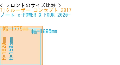 #Tjクルーザー コンセプト 2017 + ノート e-POWER X FOUR 2020-